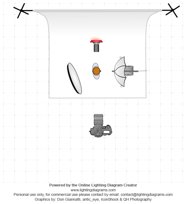 lumisphere collapsible use with lighting diagram